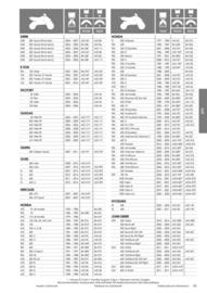 Catalogue Bihr page 91