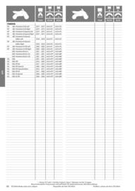 Catalogue Bihr page 96
