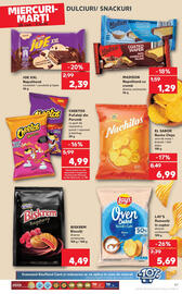 Catalog Kaufland săptămâna 22 Pagină 57