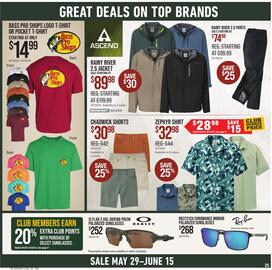 Cabela's Weekly Ad Page 25