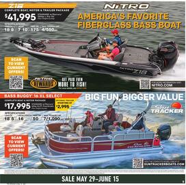 Cabela's Weekly Ad Page 9