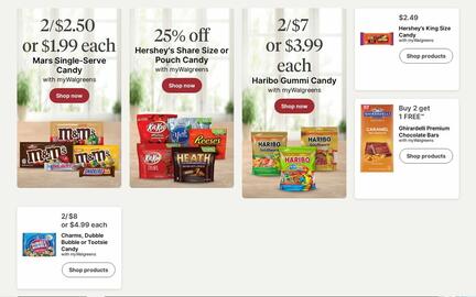 Walgreens Weekly Ad Page 15