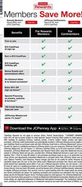 JC Penney Weekly Ad week 22 Page 10