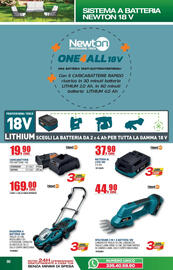 Volantino Bricofer Pagina 90