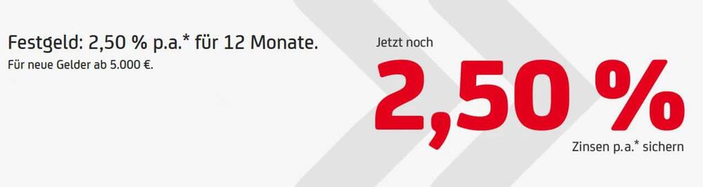 Hypovereinsbank Prospekt woche 22 Seite 1