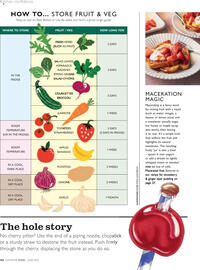 Waitrose leaflet Page 104