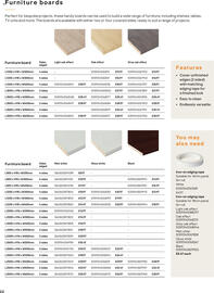 B&Q leaflet Page 22