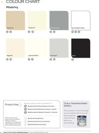 B&Q leaflet Page 14