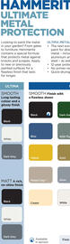 B&Q leaflet Page 20