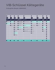 Siemens Prospekt Seite 104