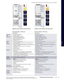 Siemens Prospekt Seite 111