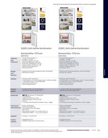 Siemens Prospekt Seite 113