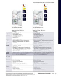 Siemens Prospekt Seite 121