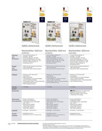 Siemens Prospekt Seite 126
