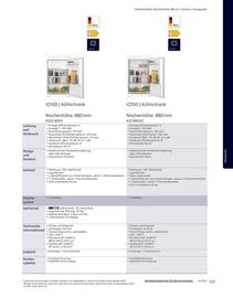 Siemens Prospekt Seite 129