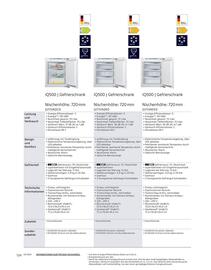 Siemens Prospekt Seite 134