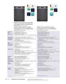 Siemens Prospekt Seite 150