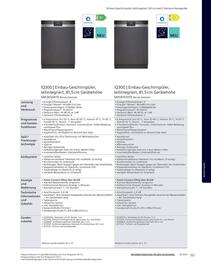 Siemens Prospekt Seite 151