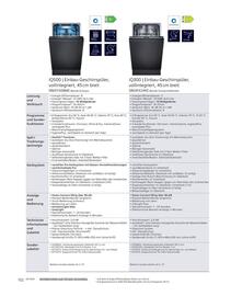 Siemens Prospekt Seite 152