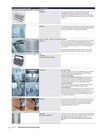 Siemens Prospekt Seite 172