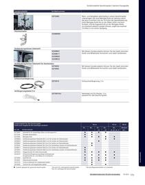 Siemens Prospekt Seite 173