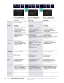 Siemens Prospekt Seite 32