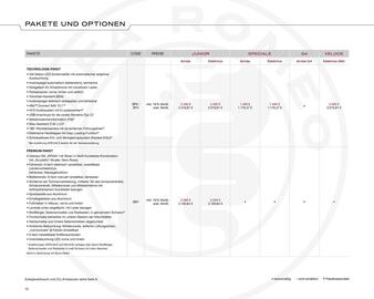 Alfa Romeo Prospekt Seite 12