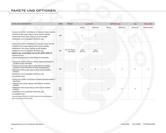 Alfa Romeo Prospekt Seite 16