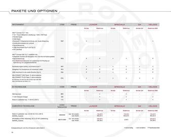 Alfa Romeo Prospekt Seite 18