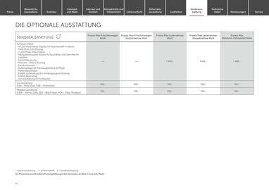 Toyota Flugblatt | Proace Max Seite 11