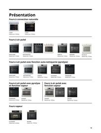 Catalogue IKEA page 19