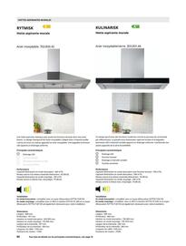 Catalogue IKEA page 80