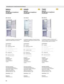 Catalogue IKEA page 92