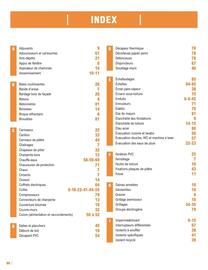 Catalogue E.Leclerc Brico page 86