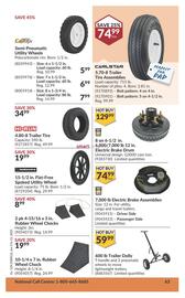 Princess Auto flyer week 22 Page 78