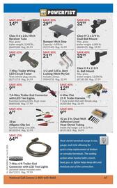 Princess Auto flyer week 22 Page 82