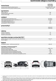 Renault leták | Scenic e-tech Strana 10