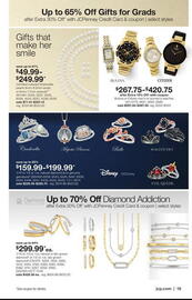 JC Penney Weekly Ad Page 15
