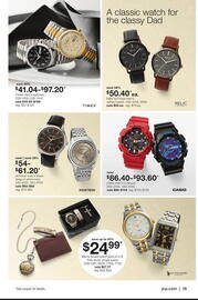 JC Penney Weekly Ad Page 17