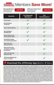 JC Penney Weekly Ad Page 20