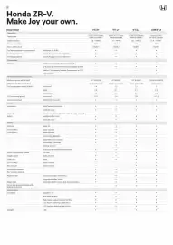 Honda catalogue Page 16