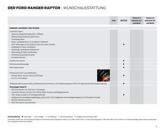 Ford Flugblatt | Ranger Raptor Seite 13
