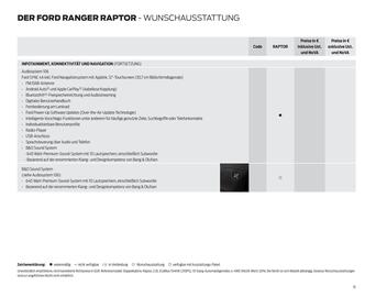 Ford Flugblatt | Ranger Raptor Seite 15