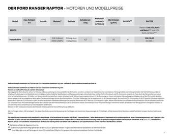 Ford Flugblatt | Ranger Raptor Seite 4