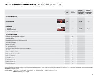 Ford Flugblatt | Ranger Raptor Seite 6