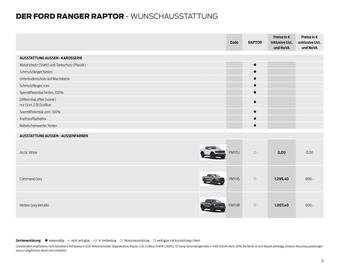 Ford Flugblatt | Ranger Raptor Seite 8