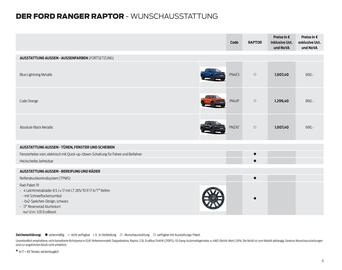 Ford Flugblatt | Ranger Raptor Seite 9