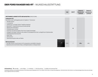 Ford Flugblatt | Ranger MS-RT Seite 15