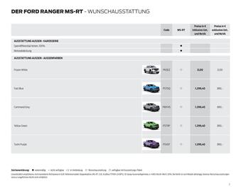 Ford Flugblatt | Ranger MS-RT Seite 7