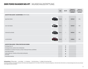 Ford Flugblatt | Ranger MS-RT Seite 8